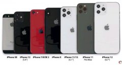 传iPhone12全系128GB起步 起售价格是否会价格？