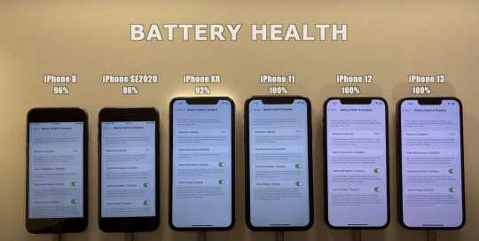 6款iPhone的电池健康度。