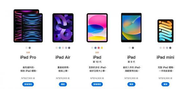 实体Home键、Lightning充电埠的平价第九代iPad，目前官网更新后的64GB版本售价为10,900元起。去年上市时的售价为10,500元。