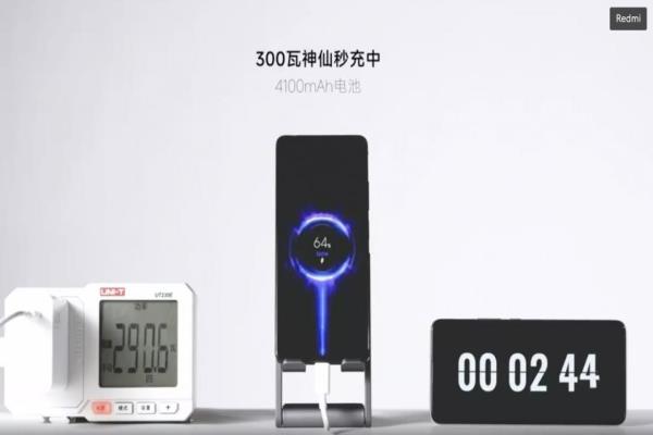 Redmi在MWC2023展示300W快充技术。