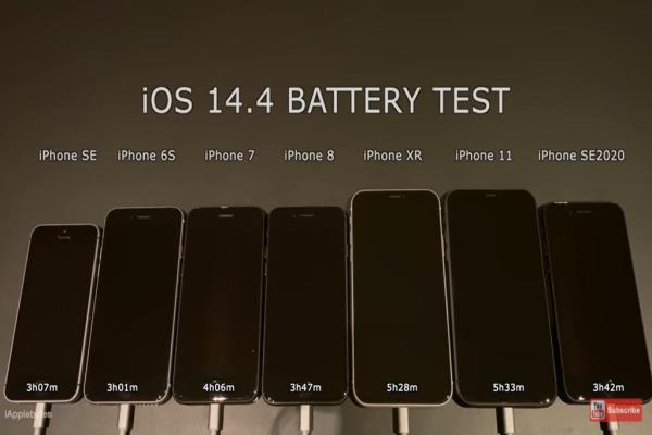 旧款iPhone机型，升级到最新版本的iOS14.4系统后，电池续航力的性能表现，依机型而有所不同。