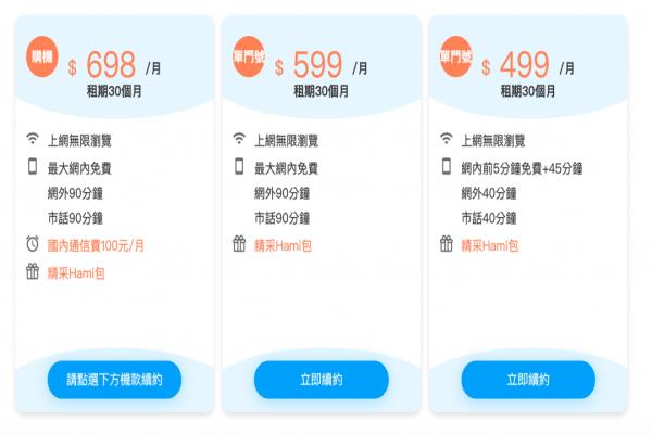 目前中华电信提供的499、299线上续约资费