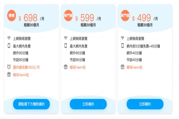 目前中华电信提供的499、299线上续约资费