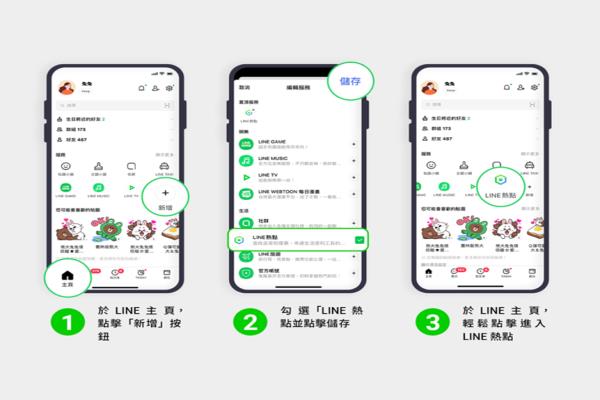 在LINE应用程序中即可透过主页或钱包页面进入“LINE热点”服务。