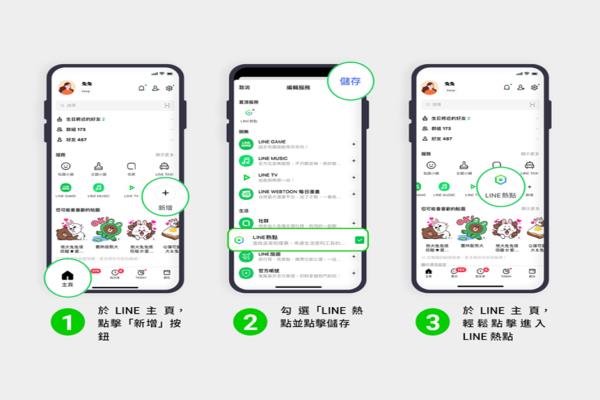 在LINE应用程序中即可透过主页或钱包页面进入“LINE热点”服务。