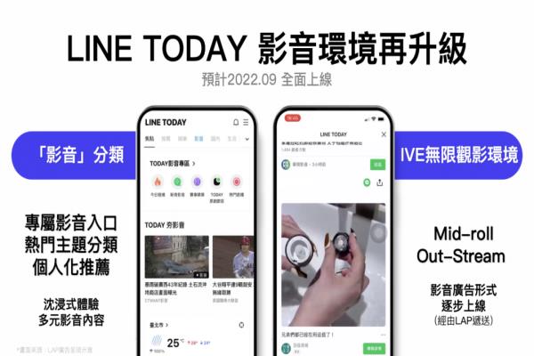 LINETODAY影音环境再升级，在页面中置顶增加“影音专区”的分类。