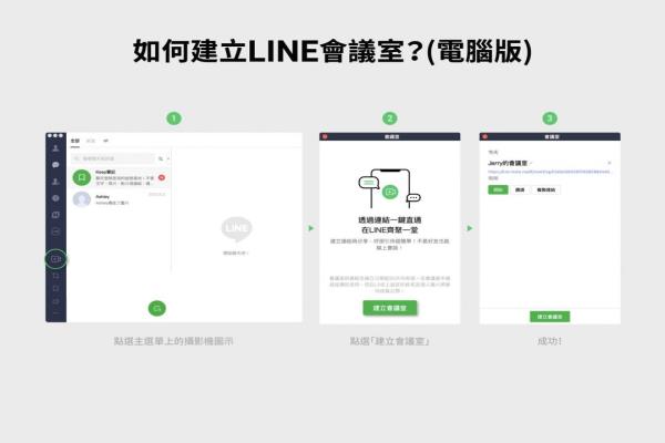 LINE电脑版建立“线上会议室”步骤。