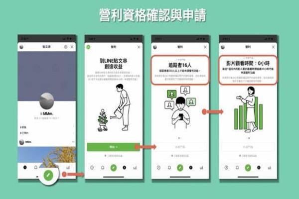 LINE贴文串推出全新‘营利功能’，只要创作客的LINE官方帐号追踪者达300人以上，且近一个月内的帐号影片累计观看时间达30小时以上，即可提出营利资格申请。