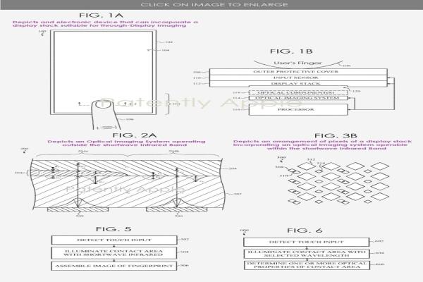 苹果取得萤幕下指纹辨识相关新专利。