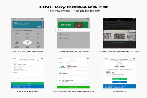 保险专区-扫描付款流程。只要扫描纸本帐单QRCode，即可轻松完成缴交保费。