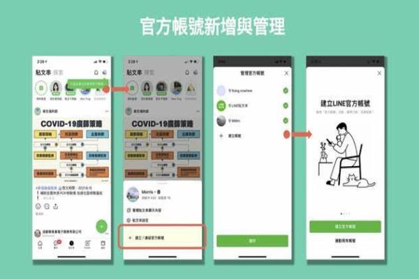 LINE贴文串推出全新营利功能，只要创作客的LINE官方帐号追踪者达300人以上，且近一个月内的帐号影片累计观看时间达30小时以上，即可提出营利资格申请。