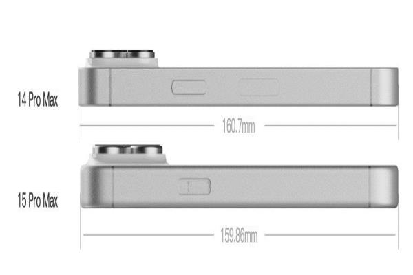 iPhone15ProMax的长度比iPhone14ProMax短一些，镜头也会比旧款更大颗。