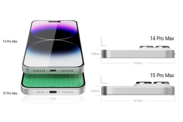 iPhone15ProMax的厚度会比iPhone14ProMax要来的厚。