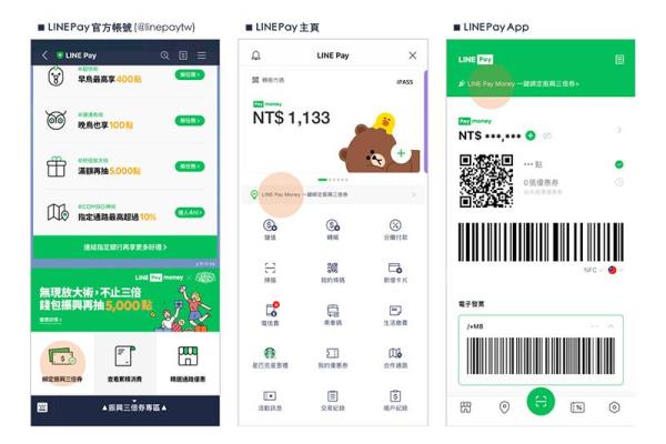 LINE Pay Money 绑定三倍券“哔”进新光三越！满 3千最高回馈 2,600 元