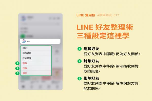 LINE“好友整理术”大公开！一张图搞懂删除、隐藏、封锁差在哪