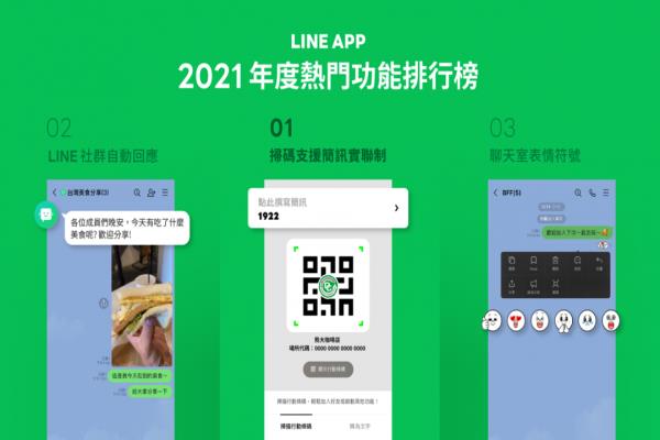 LINE 公布用户 2021 最爱功能排行！第一名“出门一定用得到”