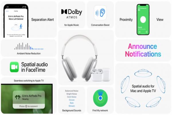 果粉升级 iOS 15 的理由+1！为 AirPods 添加 4 项实用新功能