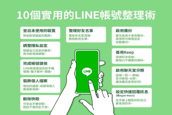 LINE 帐号“大扫除”！官方亲授 10 招实用整理术