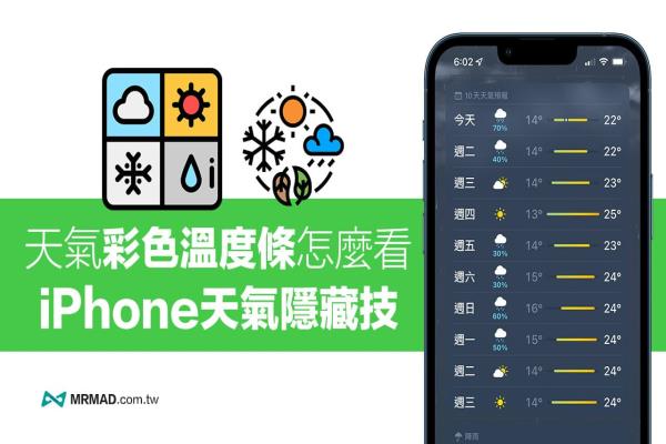 iPhone天气隐藏技巧，教你用彩色温度条查10天内最高低温度