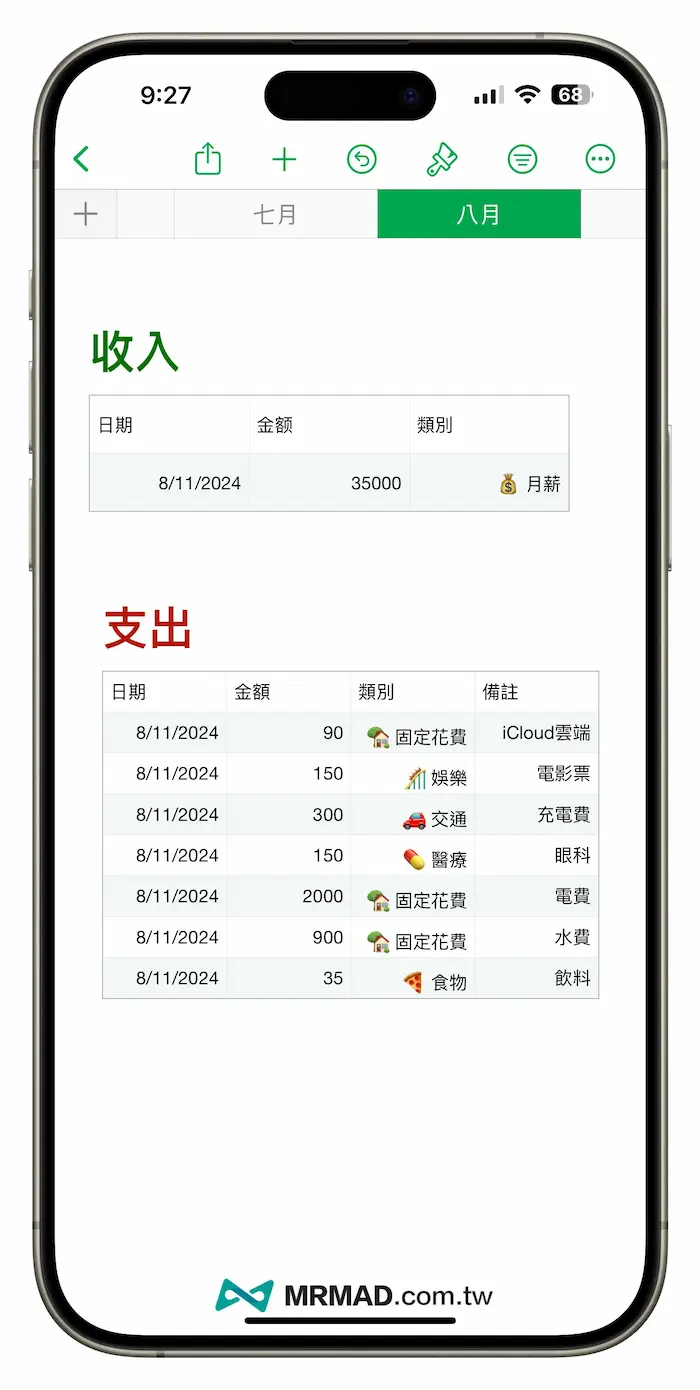 每月收支明细统计图