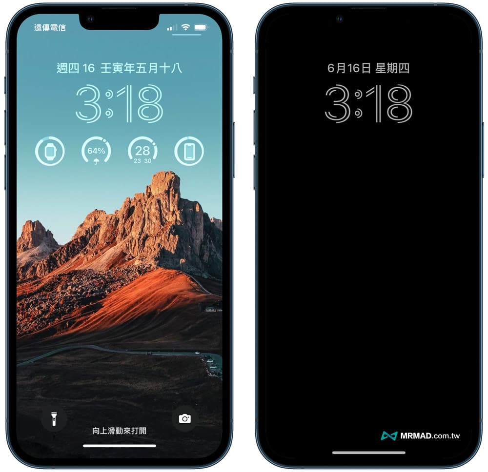 左图为 iOS 16 预设锁屏效果，右图为开启常亮显示的效果