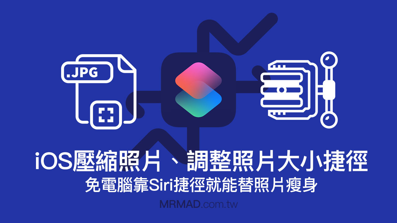 无需电脑：用iOS捷径快速缩小与调整iPhone照片尺寸的方法