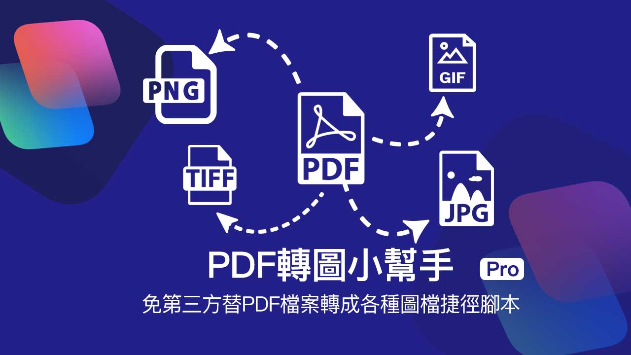 PDF转图助手Siri捷径脚本：自由选择JPG、PNG、GIF、TIFF格式