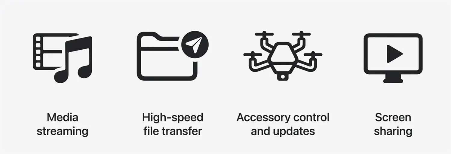 Wi-Fi Aware技术揭秘：苹果iOS 26开放跨平台AirDrop设备传输 1