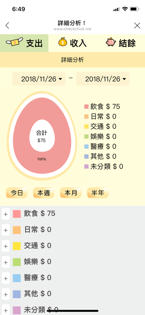 用LINE记账？教你利用「记帐鸡」轻松掌控财务状况