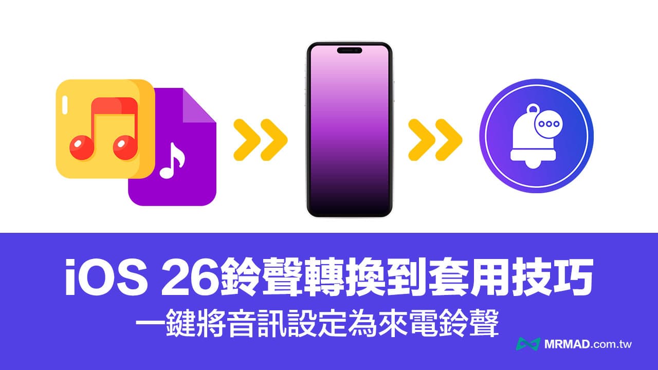 iOS 26铃声自制新技巧！轻松从iPhone铃声下载到一键套用