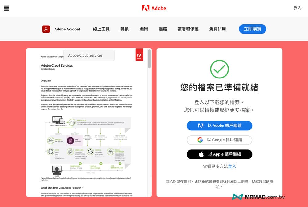 上传PDF进行转换