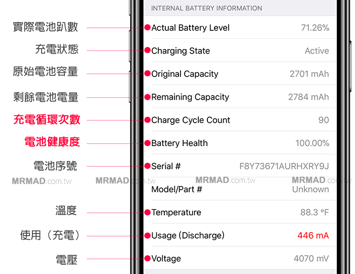 完全释放iOS电池功能！iPhone电池健康度、循环次数等资讯直接秀