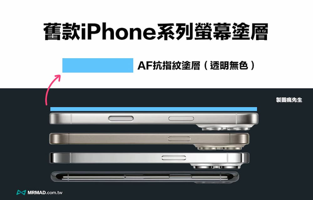 iPhone 17抗反射涂层设计优势