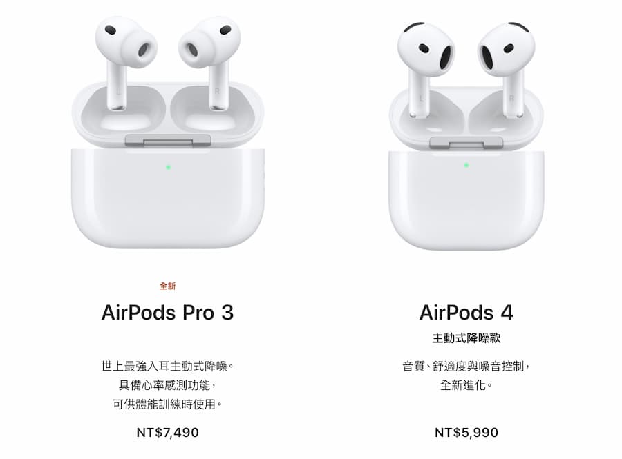 价格对比